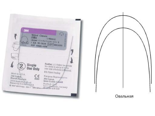 Дуга нитиноловая Юнитек классик / Unitek Nitinol Classic Archwire OFIII L 017x025 1шт 4297-858 купить