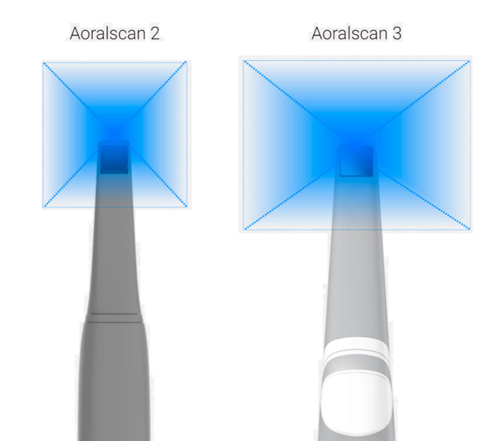 Картинка Аоралскан 3 / Aoralscan 3 Shining 3D сканер интраоральный 1 из 3 