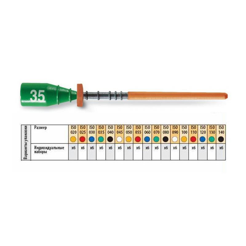 Обтураторы термафил №30/25мм 30шт Maillefer A034802503012 купить