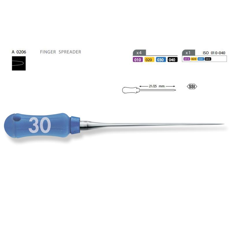 Фингер спредер / Finger spreaders №10/25мм 4шт Maillefer A020602501000 купить